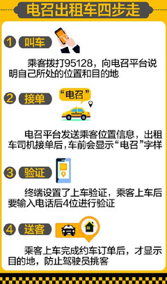 青島人注意！下周起買火車票有變化！還有更多好消息……早安青島 | 今日晴，租賃服務新便利